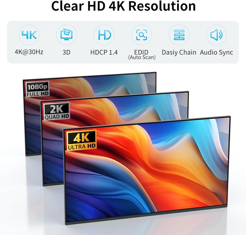 Yinker 4K HDMI Splitter 1 in 2 Out w/5Ft Cable, Metal Shell 1x2 HDMI Splitter Mirror 1 Video on Dual Monitors (Not Extended Display), USB Powered Distributor Supports 4K@30Hz, 3D,1080P@60Hz - Image 4